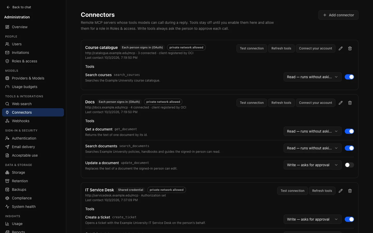 Tools & integrations → Connectors: a connector with its server URL, authentication mode, last contact and a list of its tools with read or write and an enabled switch each.