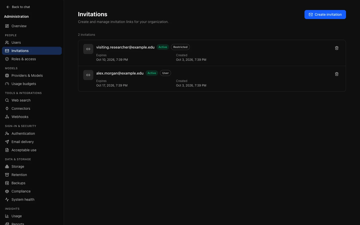 People → Invitations: pending invitations with their role and expiry, and a form to create one.