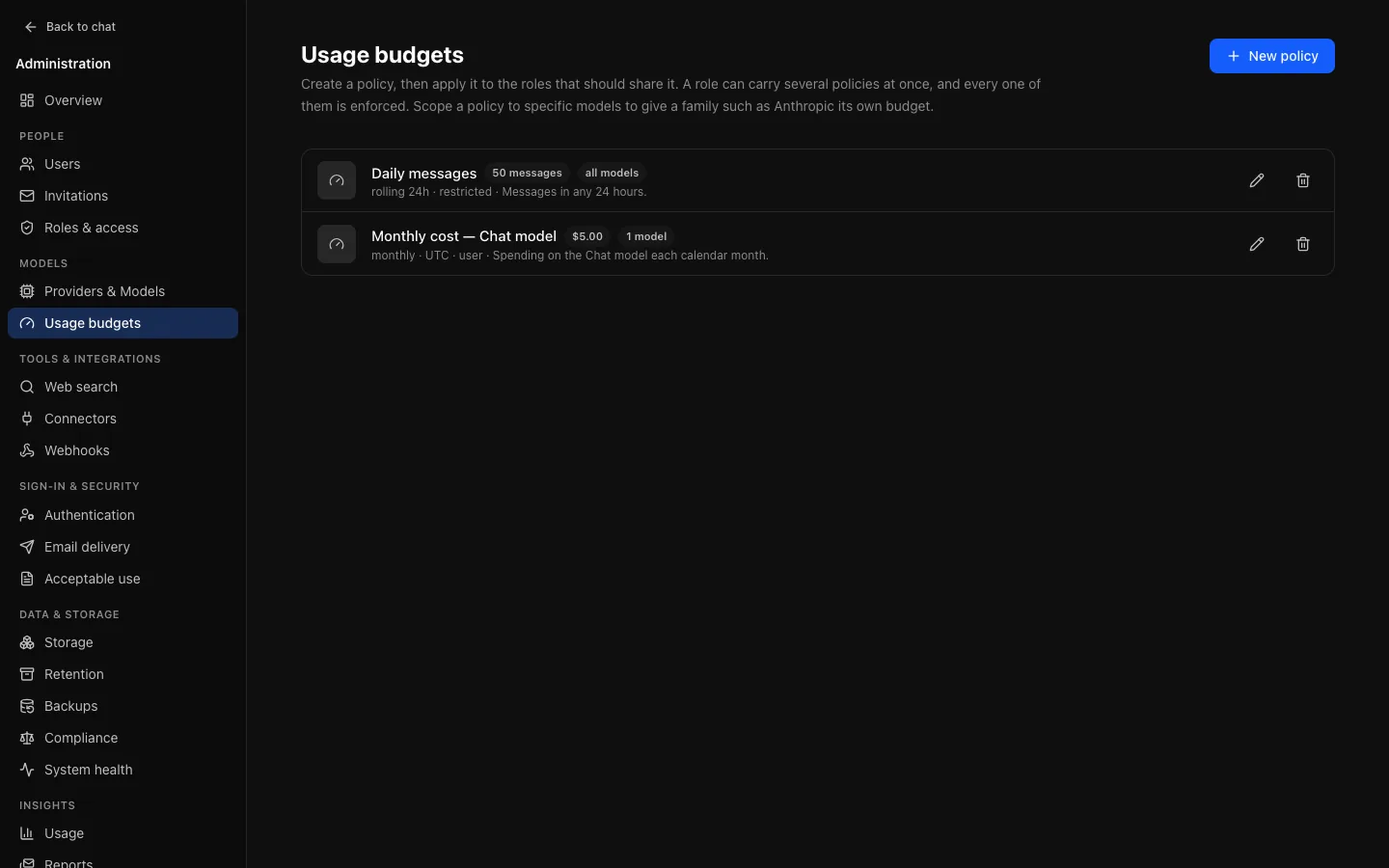 Models → Usage budgets: budgets with their measure, window, model scope and the roles they apply to.