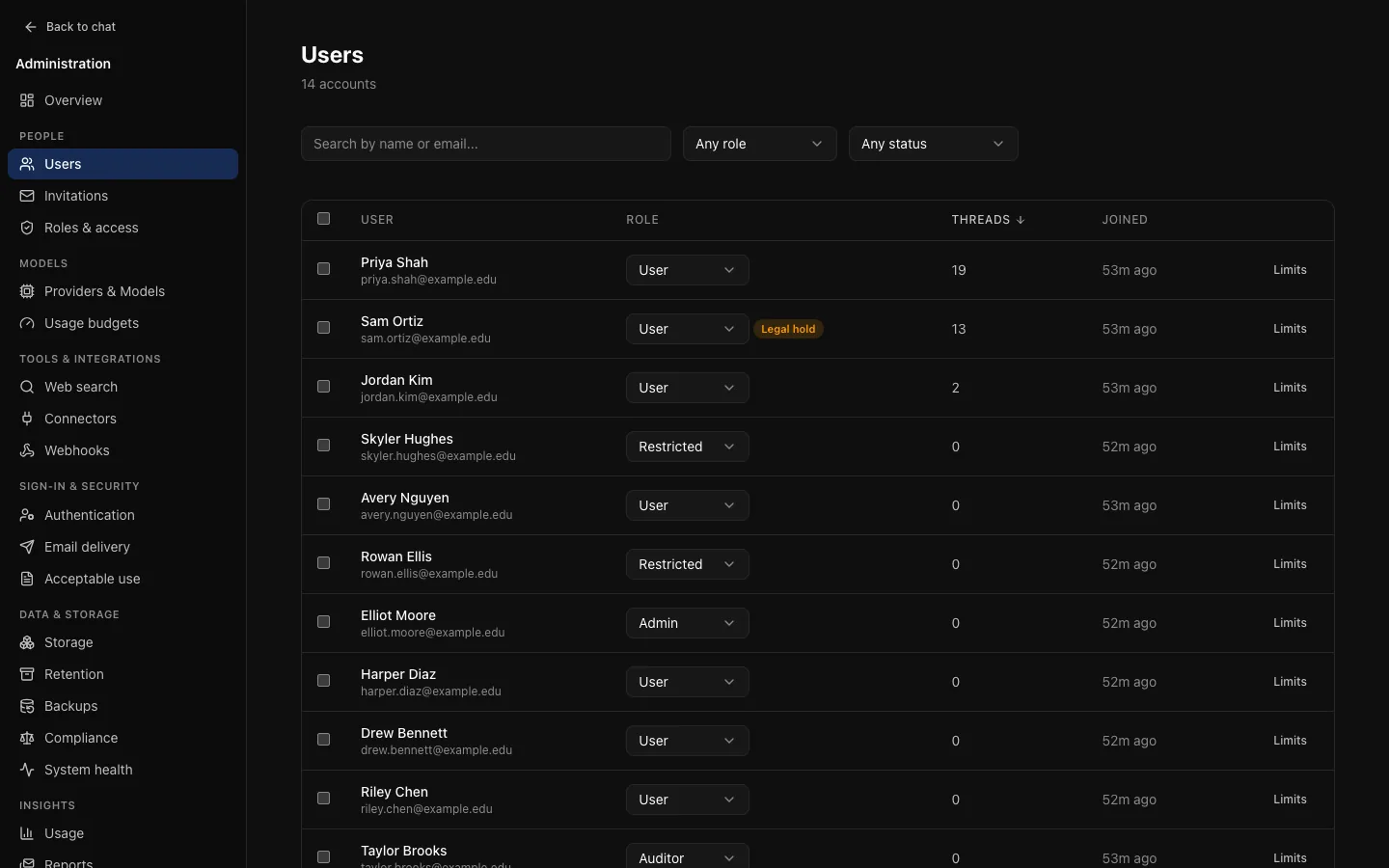 People → Users: a searchable, filterable list of accounts with a role selector on each row.